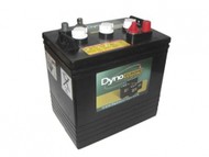   Dyno GC2-HD