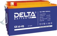   DELTA GX 12-75 Xpert