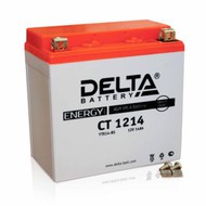   Delta CT 1214.1